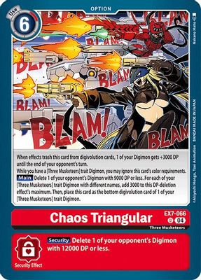 Chaos Triangular