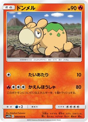 Numel