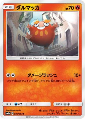 Darumaka