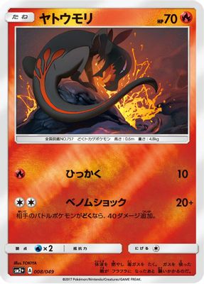 Salandit