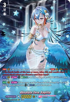 Absolute Zero, Sagitta (LSR)
