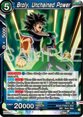 Broly, Unchained Power
