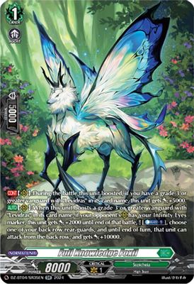 Full Knowledge Foxil (SR)