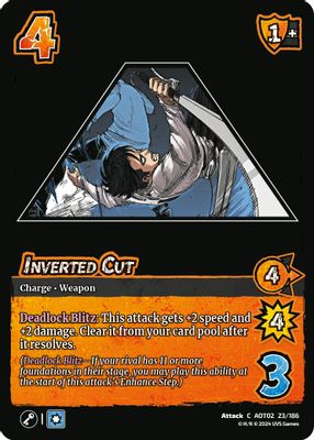 Inverted Cut