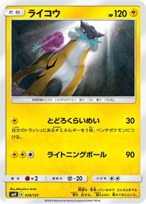 Raikou