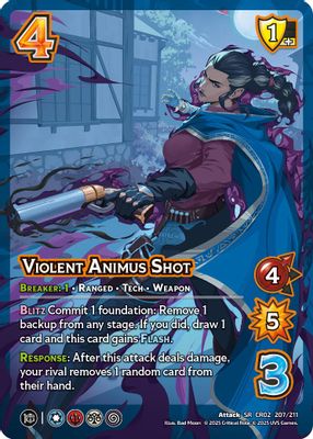 Violent Animus Shot