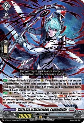 Circle Axe of Dissociation, Cepheidouter