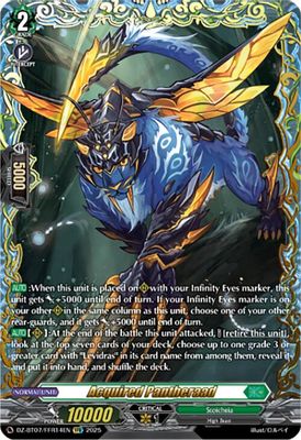 Acquired Pantheraad (FFR)