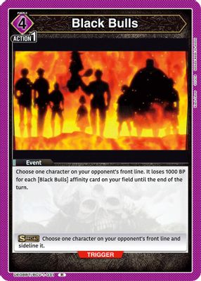 Black Bulls