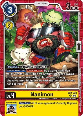 Nanimon