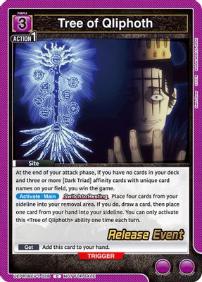 Tree of Qliphoth
