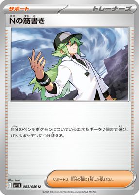 N's Plot
