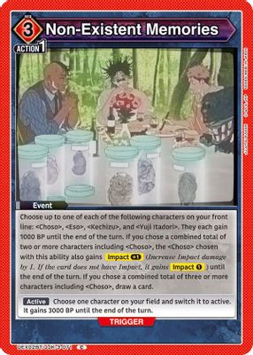 Non-Existent Memories
