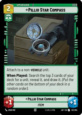 Pillio Star Compass