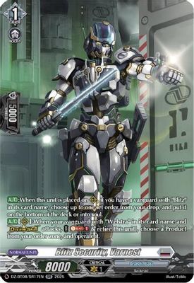 Blitz Security, Varnest (SR)
