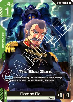 The Blue Giant (C+)