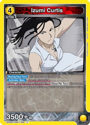 Izumi Curtis