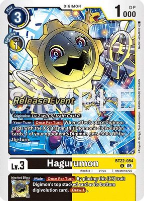 Hagurumon