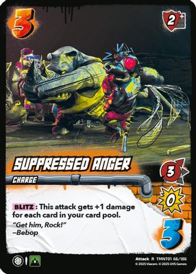 Suppressed Anger
