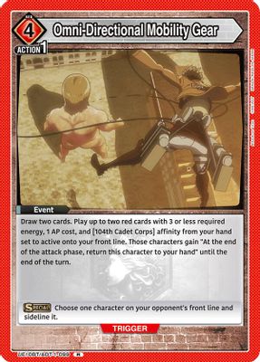 Omni-Directional Mobility Gear
