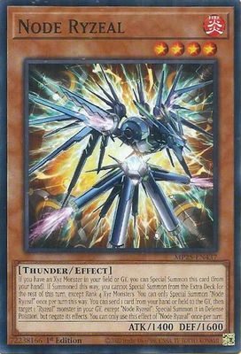 Node Ryzeal