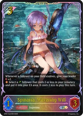 Spinaria, Wavering Will (SL)