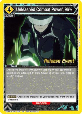 Unleashed Combat Power, 96%