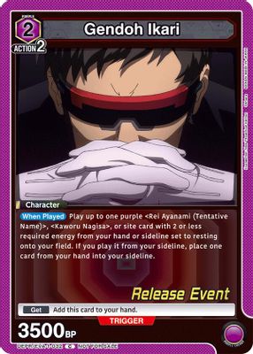 Gendoh Ikari