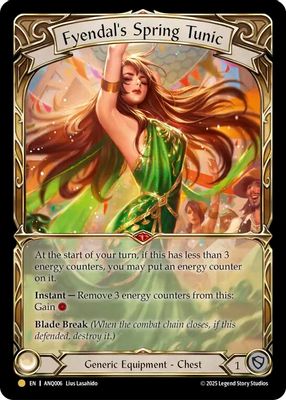 Compendium of Rathe - Antiquity Pack