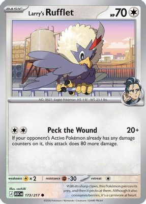 Larry's Rufflet