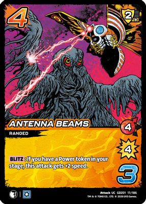 Antenna Beams