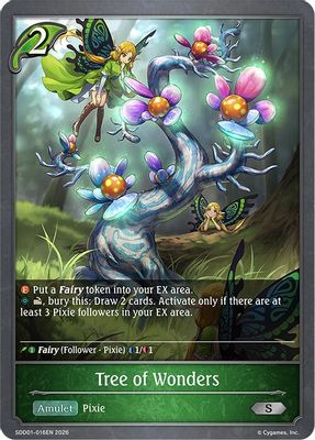 Tree of Wonders