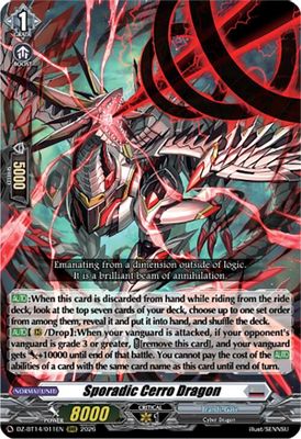 Sporadic Cerro Dragon