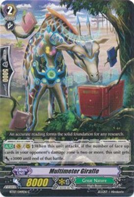 Multimeter Giraffe