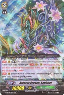 Arboros Dragon, Sephirot