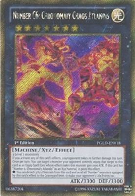 Number C6: Chronomaly Chaos Atlandis