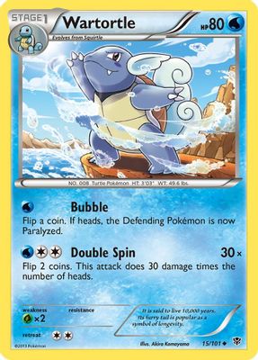 Wartortle