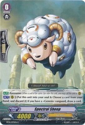 Spectral Sheep