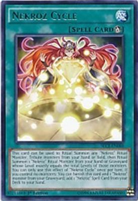 Nekroz Cycle