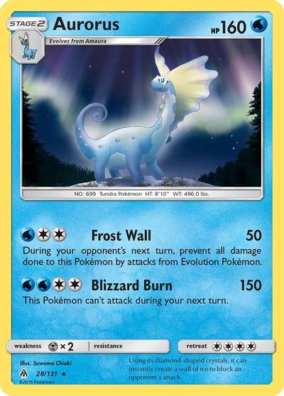 Aurorus #28