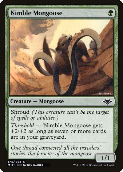 mongoose threshold price