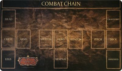 Buy Flesh and Blood Classic Playmat - Brown - Flesh and Blood Playmats ...