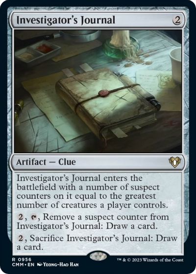 Investigators Journal #956