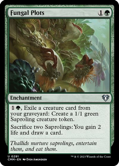 Fungal Plots #291