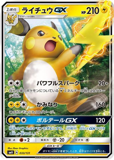 Raichu GX #33