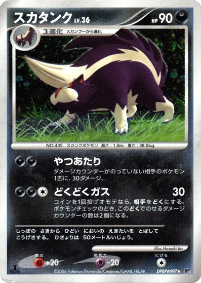 Skuntank