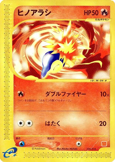Cyndaquil #6