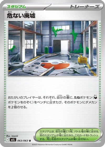 Dangerous Ruins #63