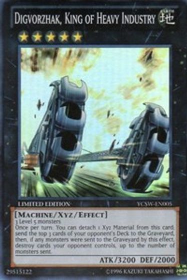 Digvorzhak King of Heavy Industry