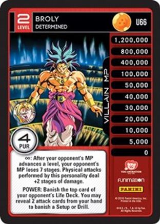 Dragon Ball Z Trading Card Game Vengeance Booster Box [Panini] - Potomac  Distribution
